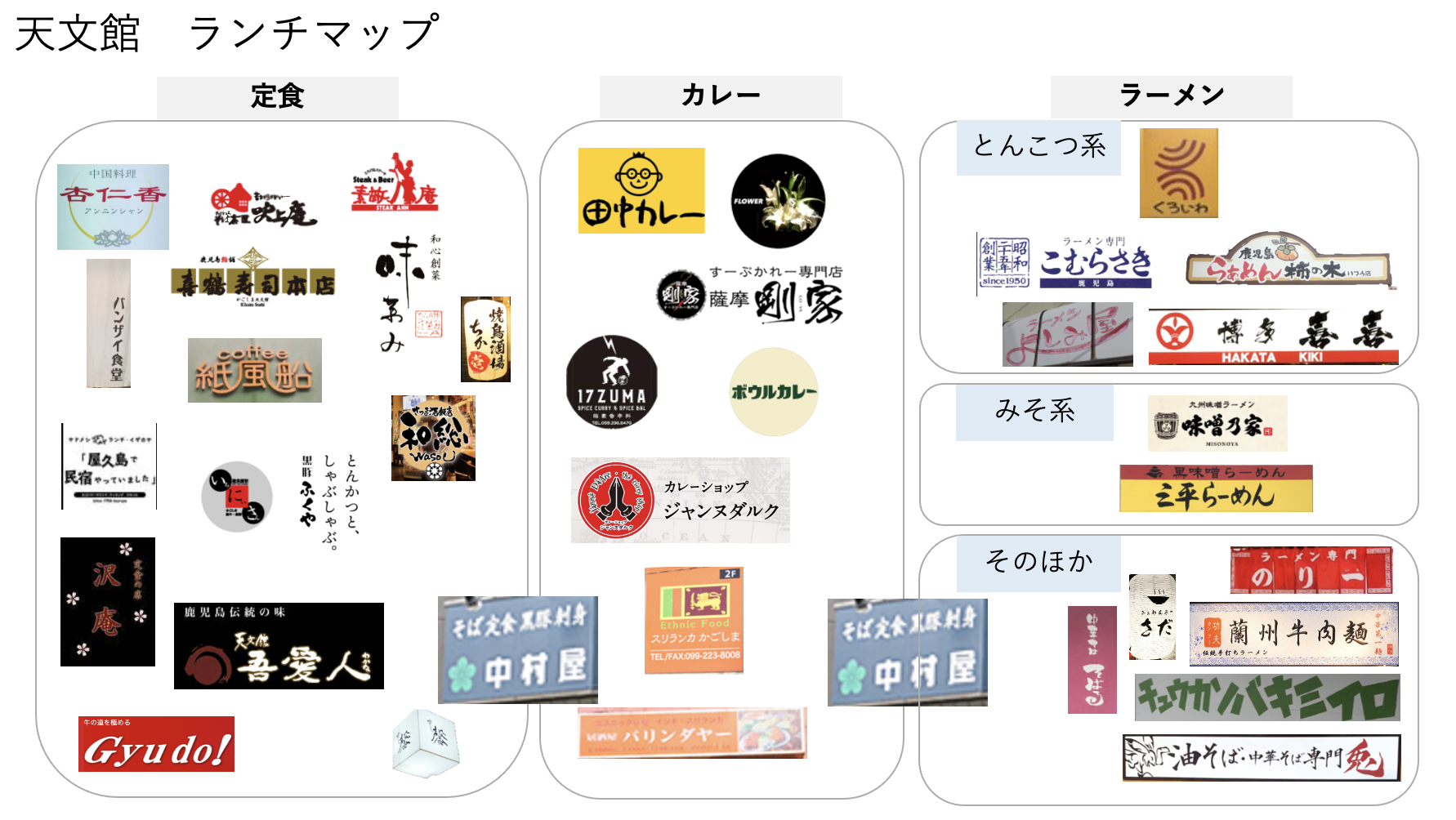 鹿児島CAPARVOホール近くのランチマップ